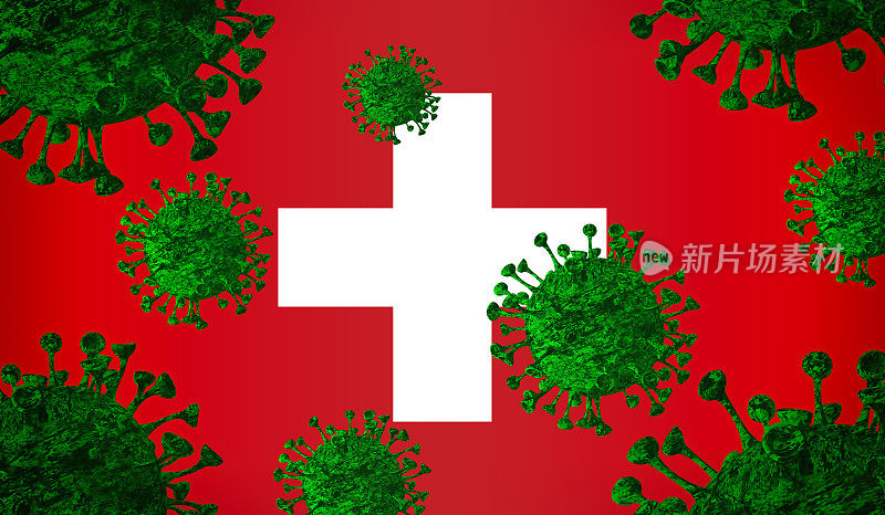 瑞士旗Covid-19冠状病毒大流行细胞