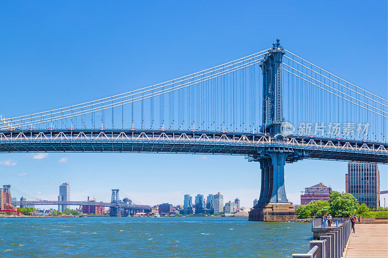 纽约市天际线与曼哈顿桥，住宅高层，威廉斯堡桥和东河。