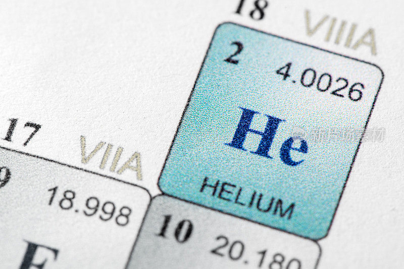 元素周期表-氦