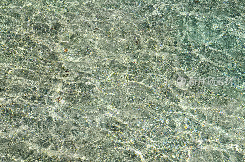 Aqua水的背景