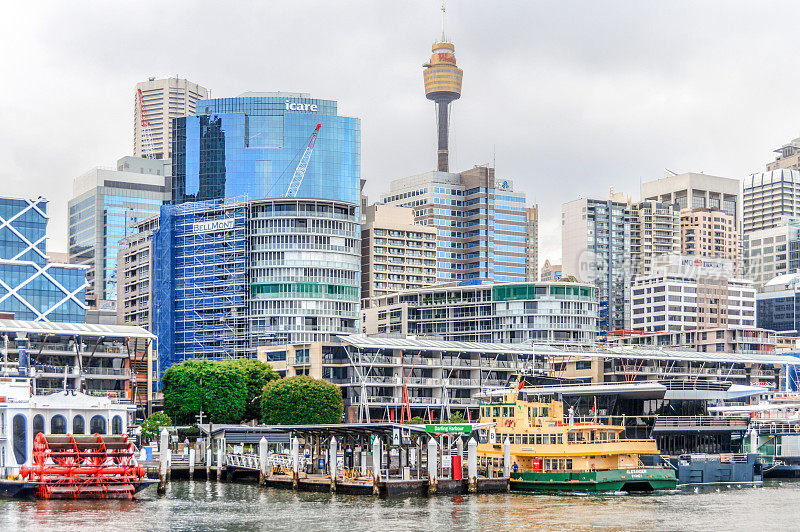 悉尼海滨天际线和城市景观