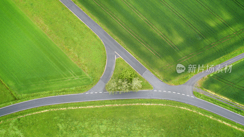 穿过农田的道路-鸟瞰图