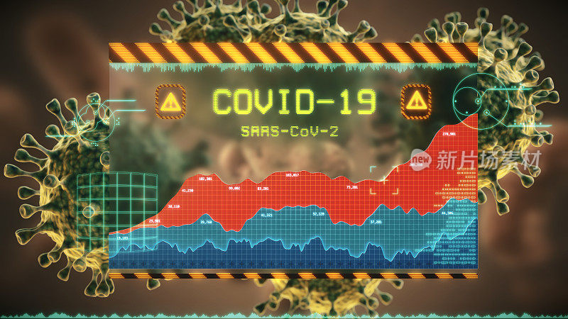 COVID-19数字预警信息图背后的绿色病毒病原体细胞显示图形和抽象数据