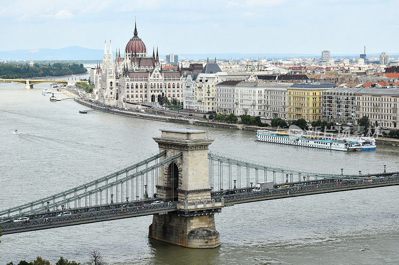 铁链桥和议会大厦，布达佩斯