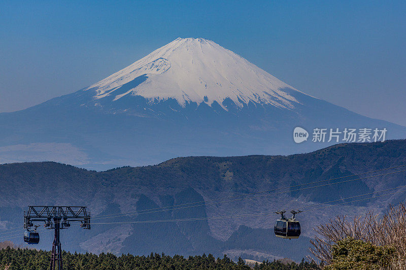 日本箱根缆车和富士山景观