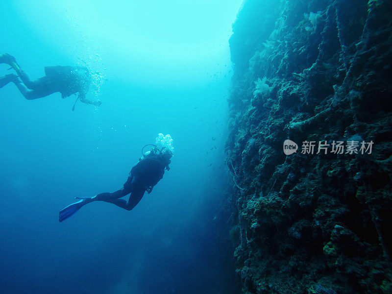 水肺潜水