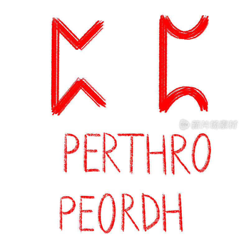 一套古代符文。带有德语、英语和古斯堪的纳维亚语标题的Perthro符文版本。