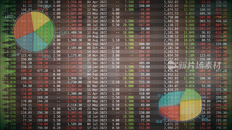 数字像素财务数字电子表格与饼图信息图叠加，正面看法，水平组成