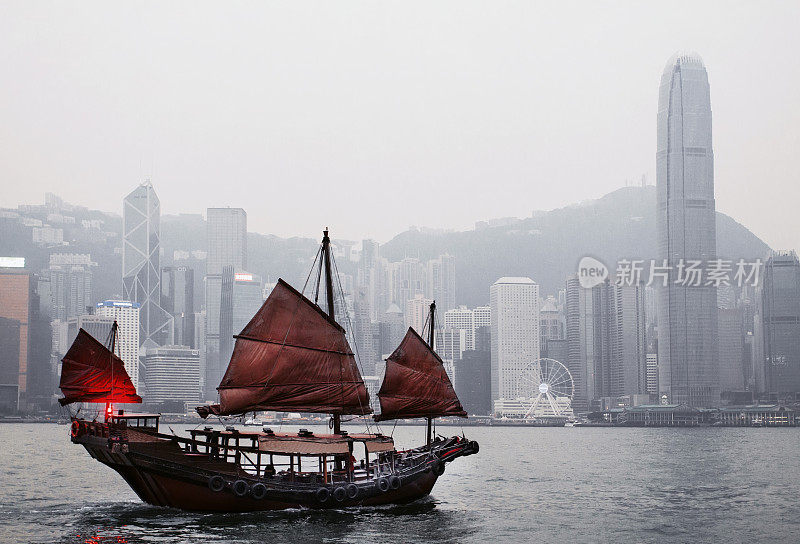 在香港维多利亚岛的港口背景上，传统的红帆帆船