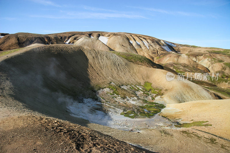 冰岛Laugevegur步道起点的Landmannalaugar周围起伏的、色彩斑斓的山脉，山谷的阴影中隐藏着积雪