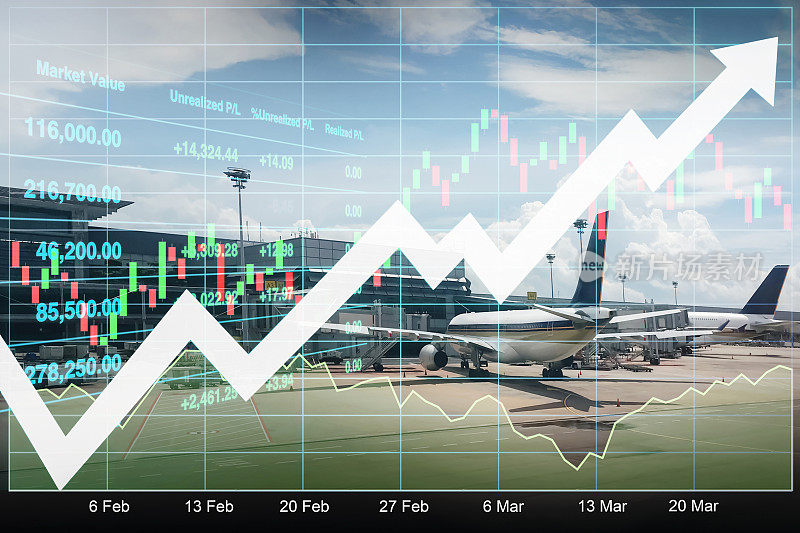 股票财务指数以航运业和旅游业的成功投资为背景，以航运业和旅游业为背景，以图形、图表和烛台为背景。