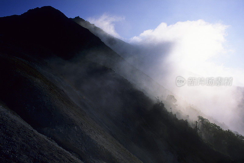 早上山