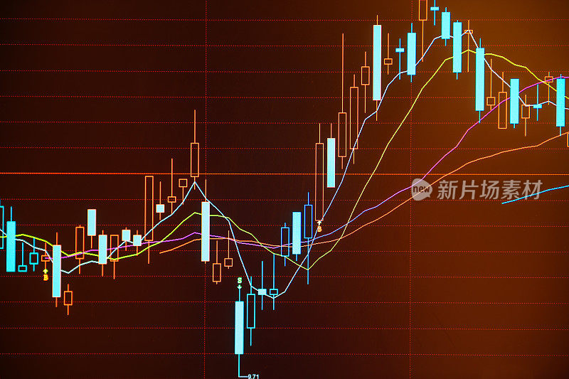 财务图表在数字显示