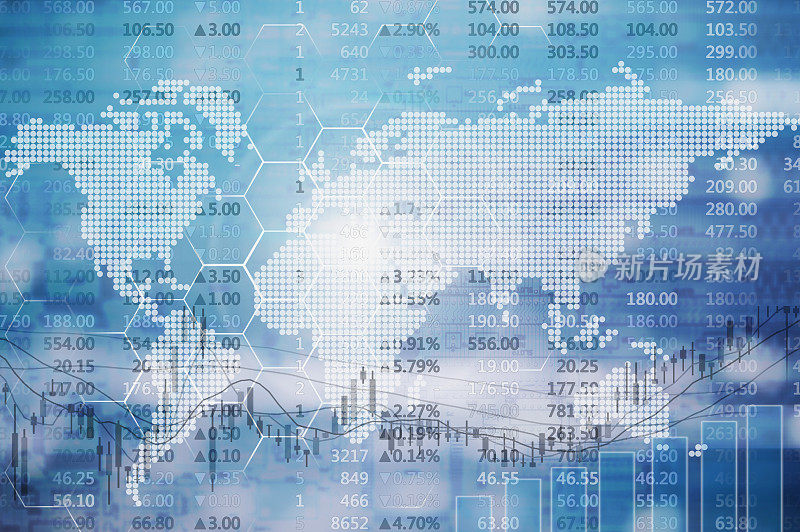 分析投资金融理财全球市场走势图