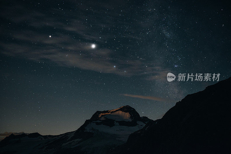 高山:日落后的高山景观。我们看到了金星和银河系的开端