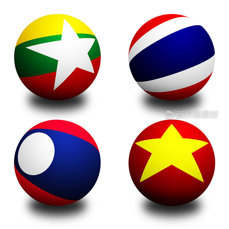 3D球与东盟经济共同体旗帜