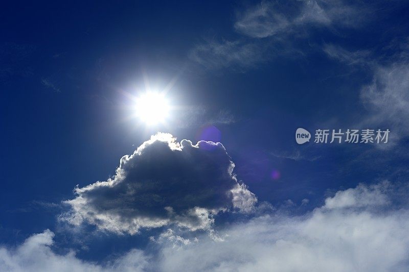 太阳和夏日的云彩