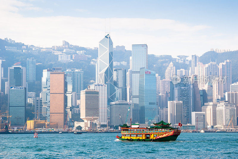 香港的旅游渡轮