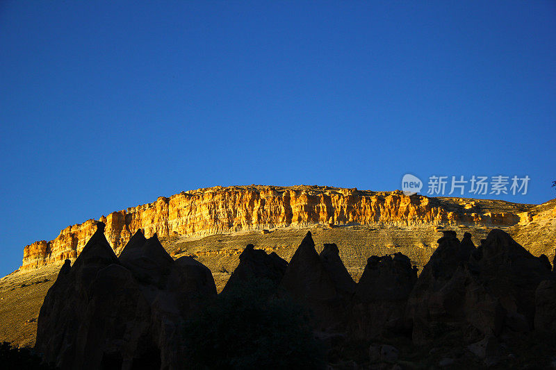 土耳其卡帕多西亚的极端地形，有被称为精灵烟囱的火山岩