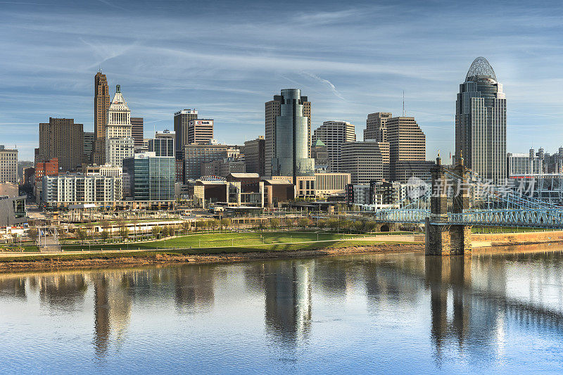 俄亥俄州辛辛那提市中心的城市天际线风景在俄亥俄河上