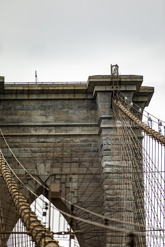 纽约布鲁克林大桥的壮观景色(美国)。