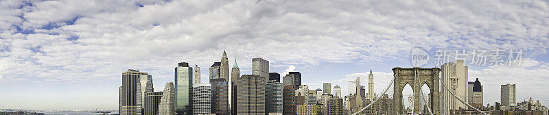 纽约市中心天际线全景图