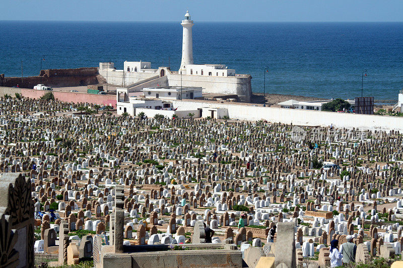 伊斯兰教的墓地