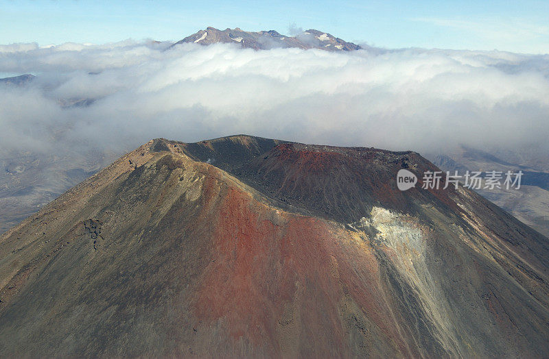 两个火山