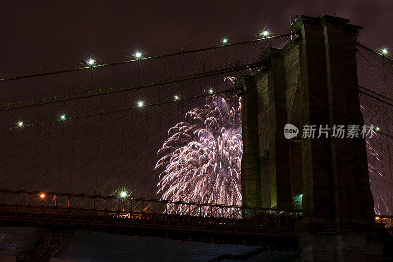 纽约7月4日