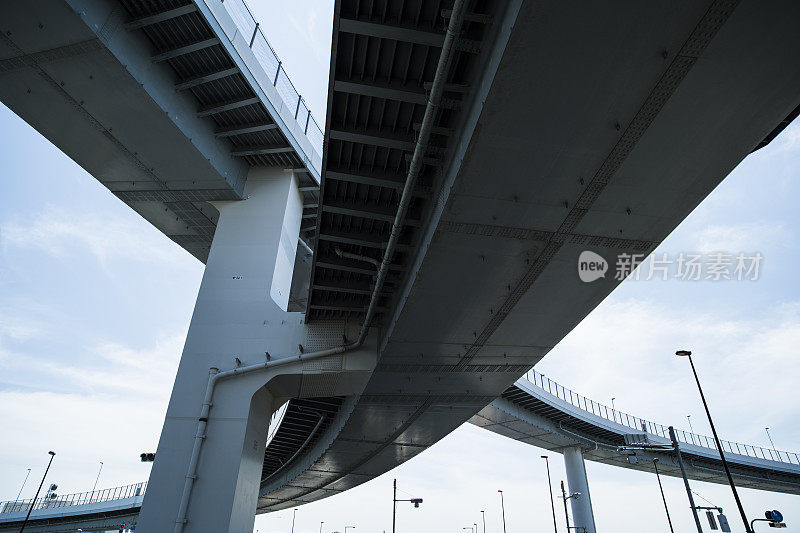 蓝天和白色的公路。