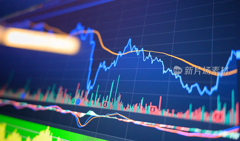 交易员投资者分析师经纪人使用PC电脑分析数字加密货币交易所股票市场图表思考投资基金的风险在交易平台的全球分析。TradingView