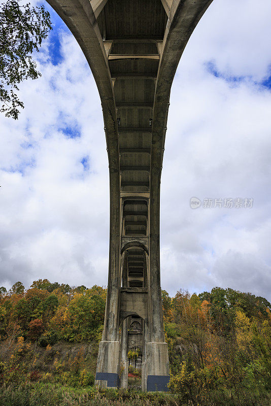 Brecksville-Northfield桥