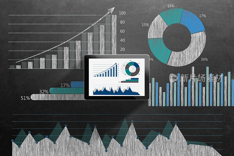 全球业务增长信息图表绘制在黑板上