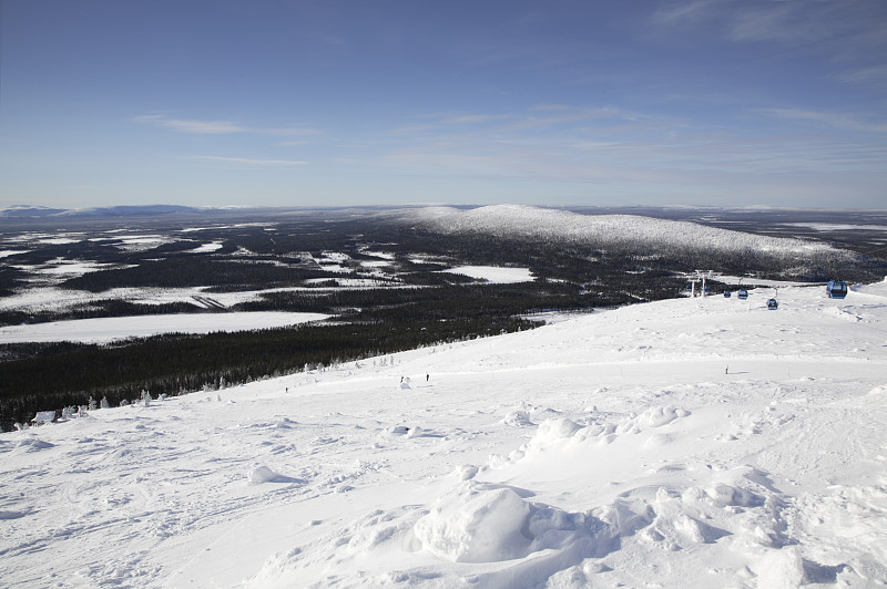 K&#228;tk&#228;费尔费尔滑雪场