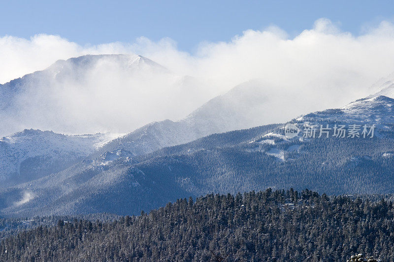 暴雪派克峰