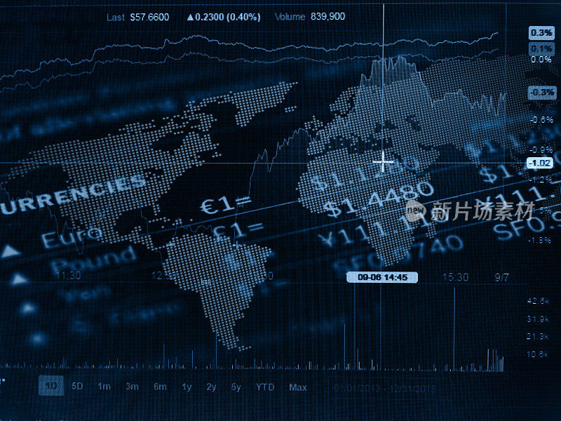 金融投资股票市场图表货币兑换全球商业金融科技