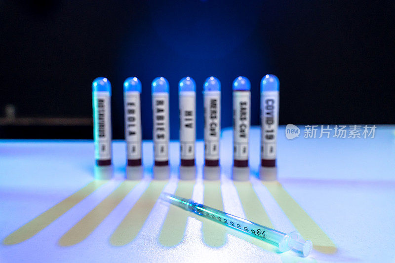 轮状病毒、埃博拉病毒、狂犬病病毒、艾滋病毒、MERS-Cov、SARS-CoV、COVID-19(冠状病毒)血液检测样管和注射器