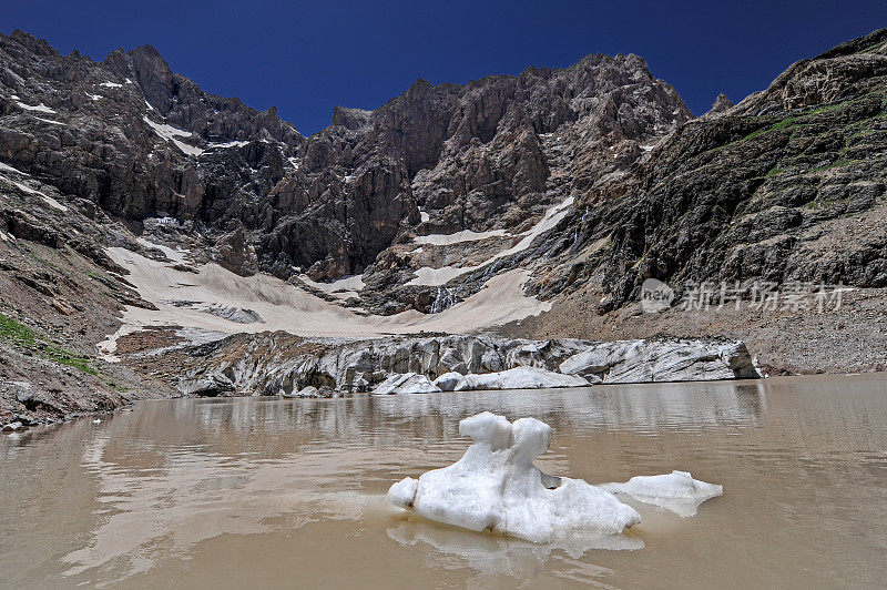 Erinç冰川在全球变暖的影响下正在融化。