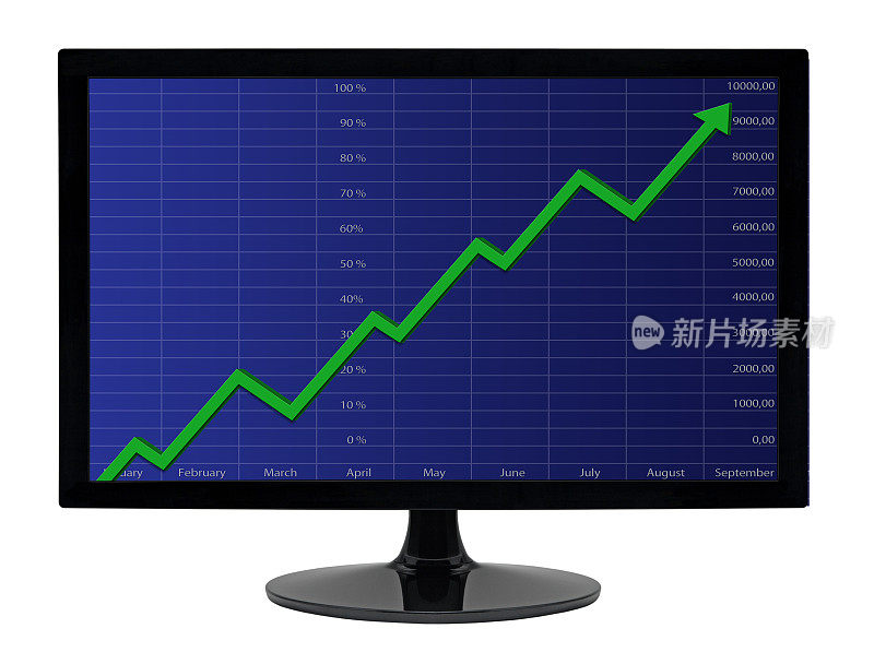 黑色液晶显示器与股票和财务图表在屏幕上