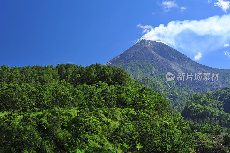 默拉皮火山