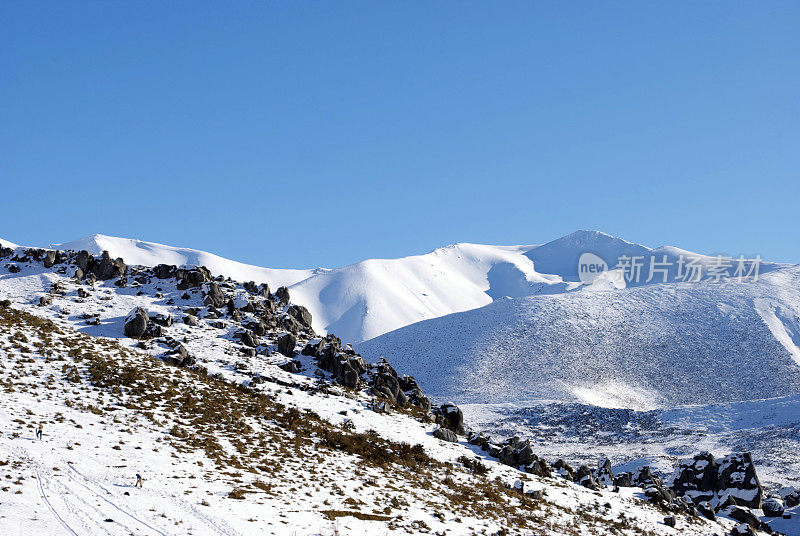 坎特伯雷雪景，新西兰