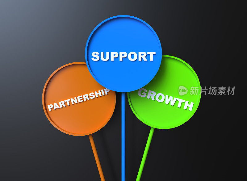 合作伙伴支持经济增长