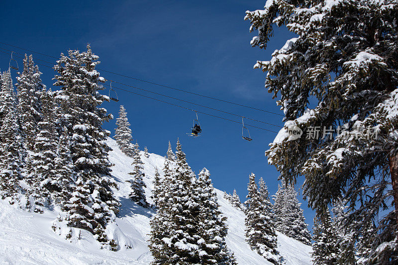 从远处看，人们在陡峭的滑雪缆车上，被积雪覆盖的树木所包围。科罗拉多州铜山滑雪场。
