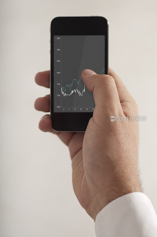 手持智能手机与财务图表