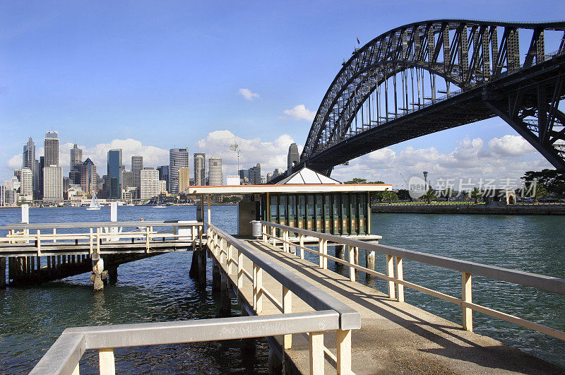 悉尼港及大桥