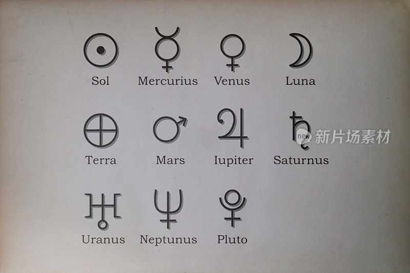 行星符号-占星术