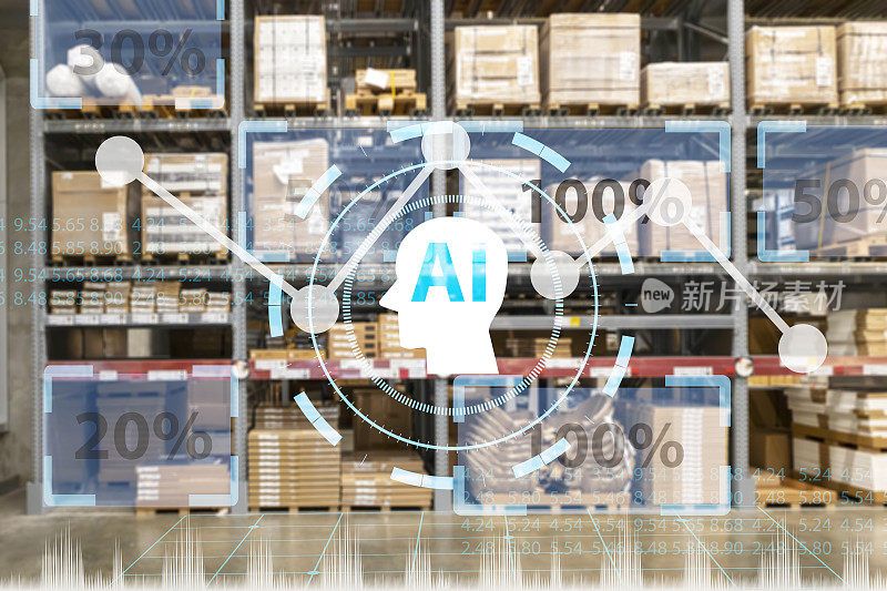 仓库管理与自动化机器人，仓储和技术连接。在产品管理中使用自动化，在工作中使用人工智能系统