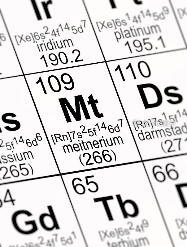 元素周期表Meitnerium