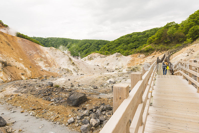 日本北海道地狱谷步道