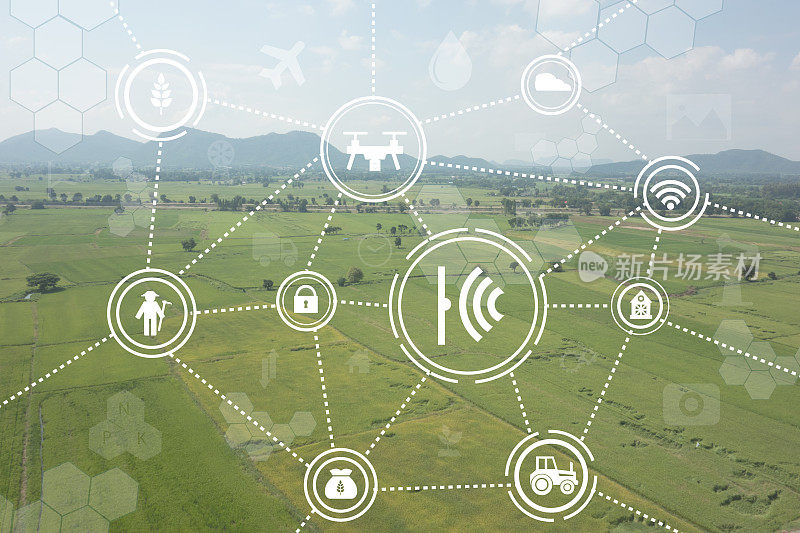 物联网工业农业、智能农业概念、各种农业技术在未来领域背景上的图标ict(信息通信技术)